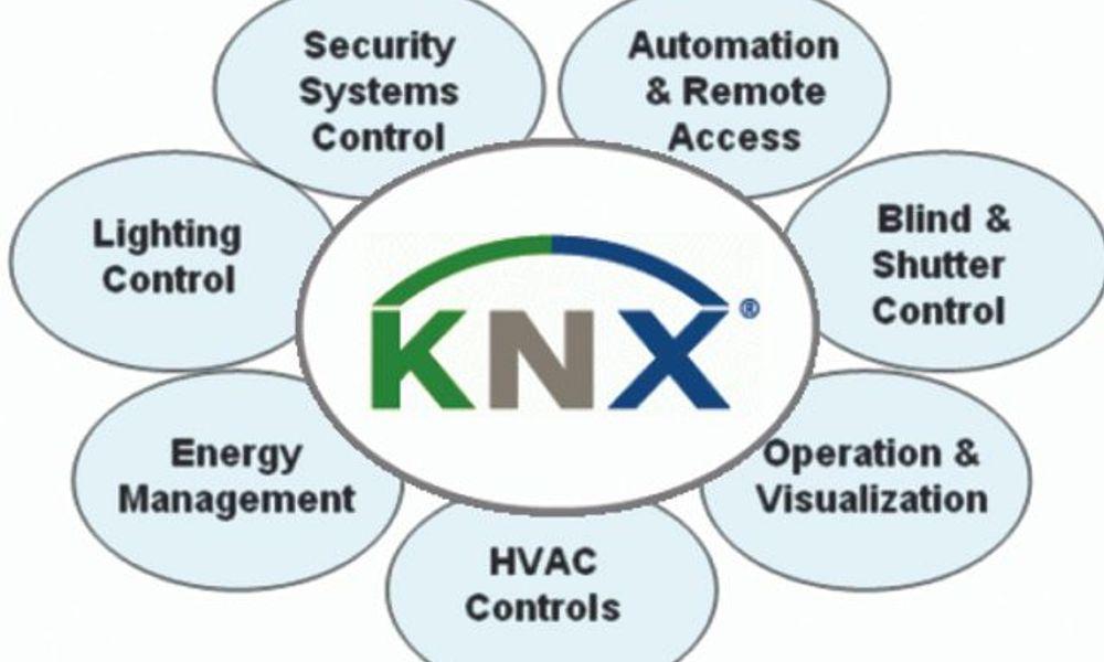 Artigo KNX para ANTEPROJECTOS-1