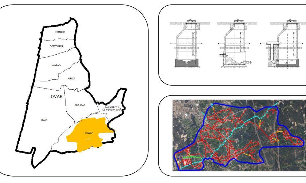 Rede de Drenagem de Águas Residuais de Válega