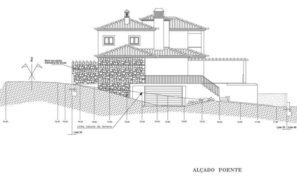 Habitação Unifamiliar