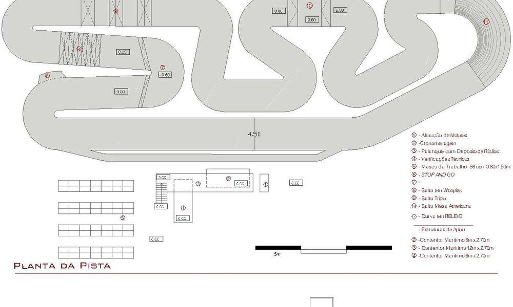 Pista de Radiomodelismo e Arranjos Exteriores