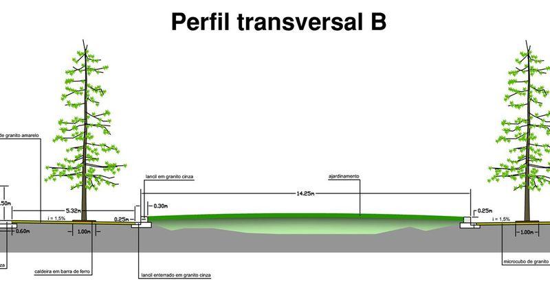 Acesso poente ao Parque da Devessa