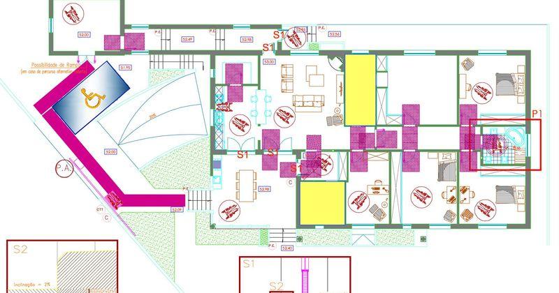 Arquitetura-Model