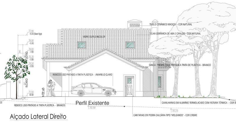 Habitação Unifamiliar