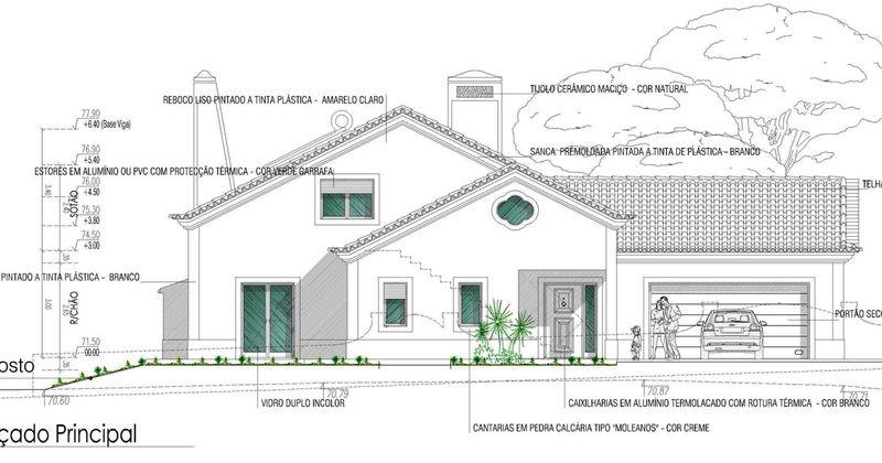 Habitação Unifamiliar