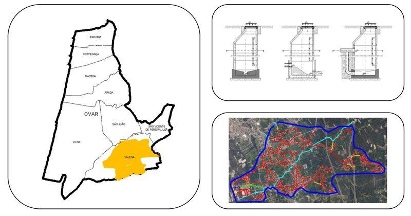 Rede de Drenagem de Águas Residuais de Válega