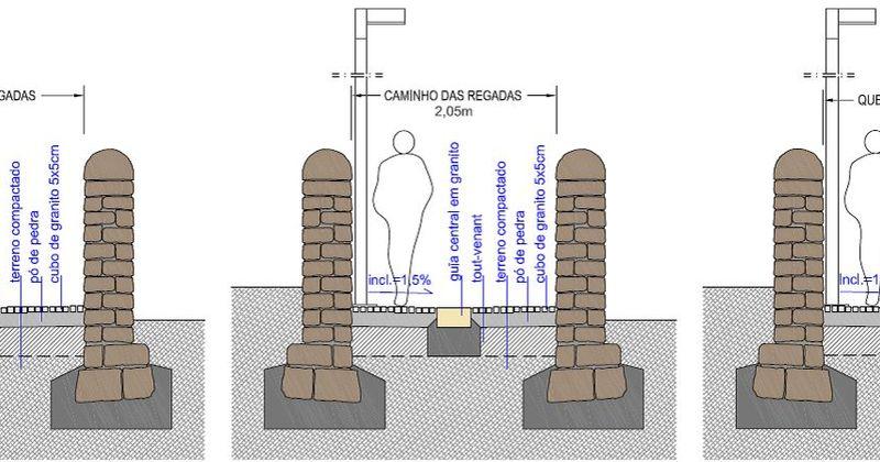 imagem projeto